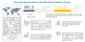 data science cedp